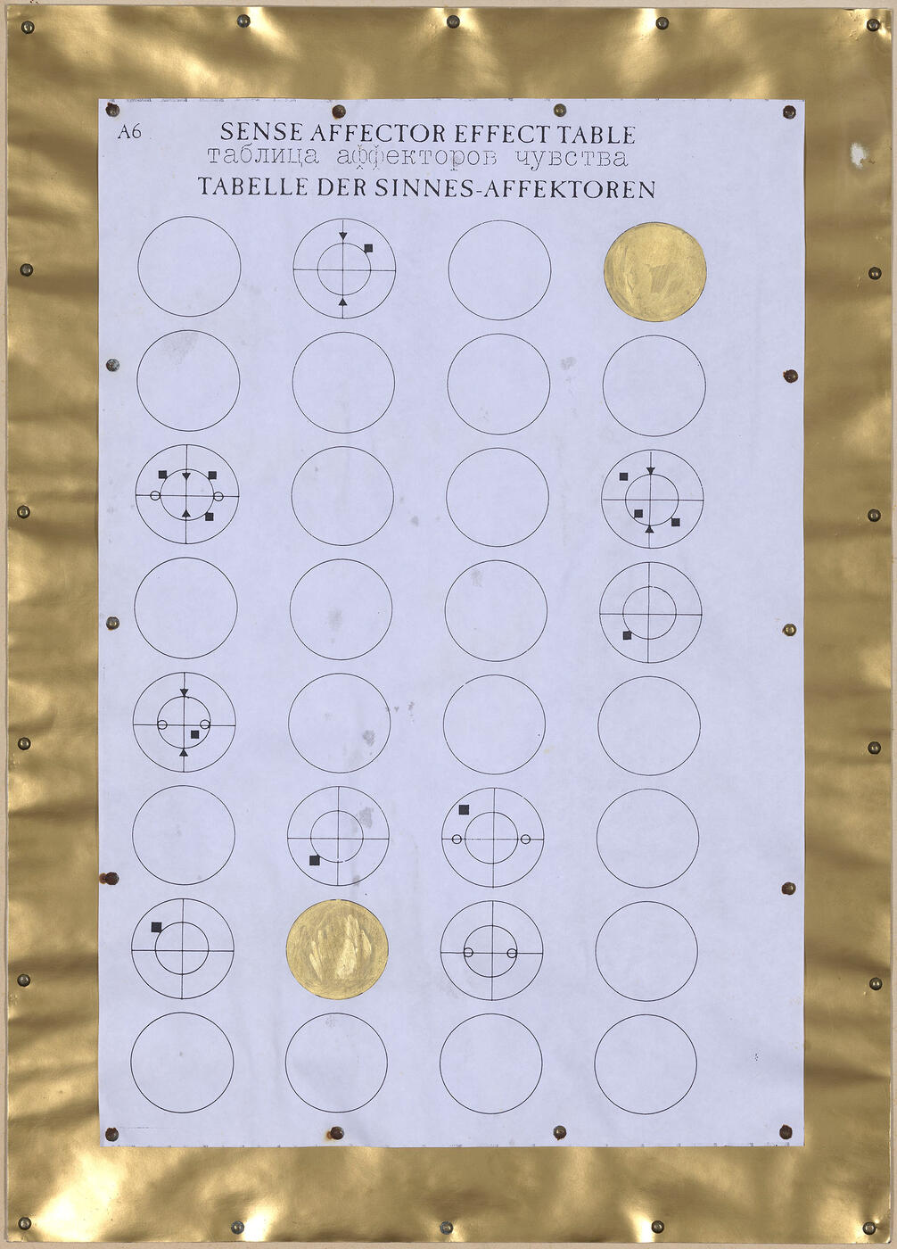 Sense Affector Effect Table, from "Circles Coloured by N. Panitkov. Two Sheets." Series