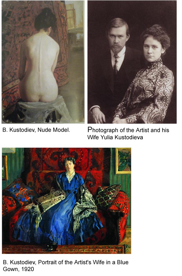 Portrait of the Artist's Wife Yulia Kustodieva